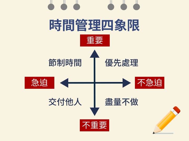 人生變複雜  都是手機惹的禍?