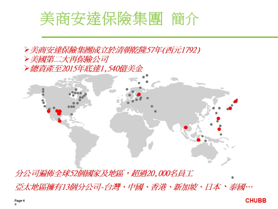 走訪保險公司-新版條款.理賠實務研討