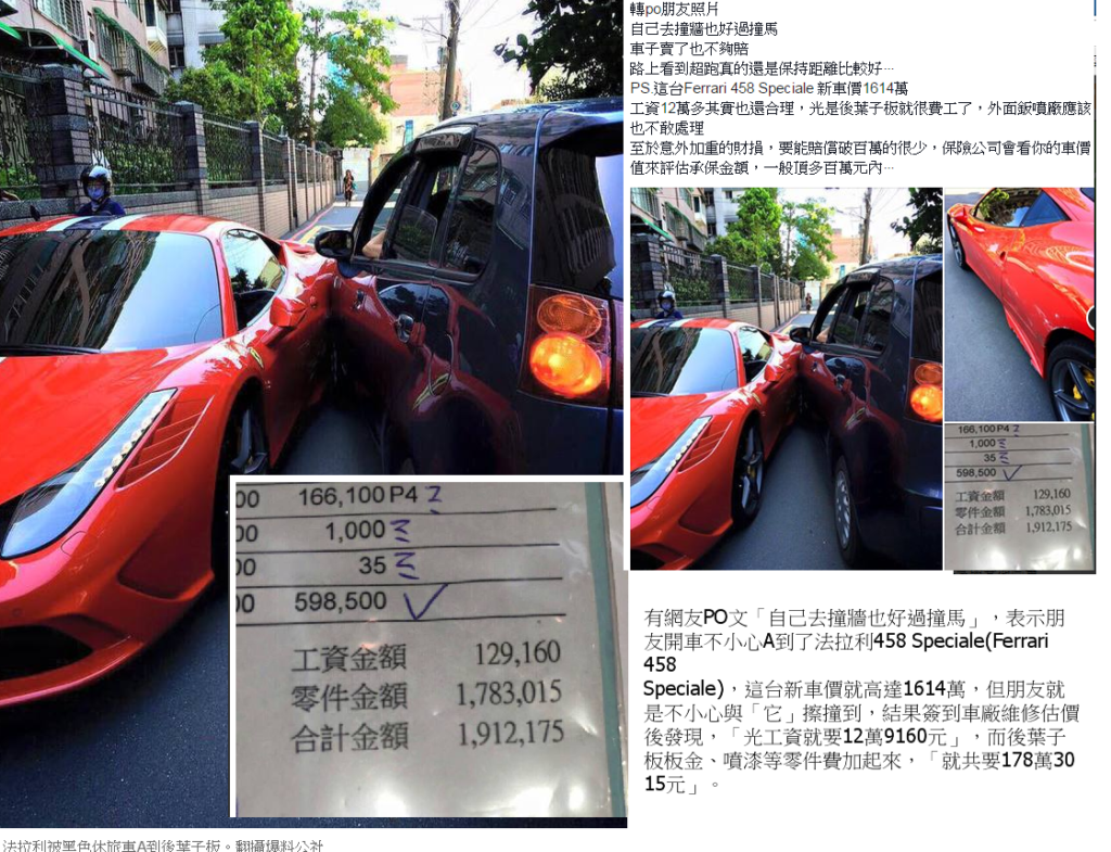 車險: 我若不說 你知道有多危險嗎? (上篇:車禍的成本.機率)